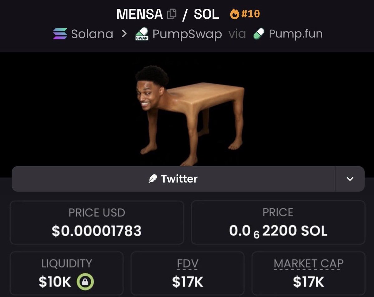 Mindof_1's tweet photo. I mentioned about $MENSA in my private tg when it was a 17k Mcap https://t.co/kfuIUoStUL