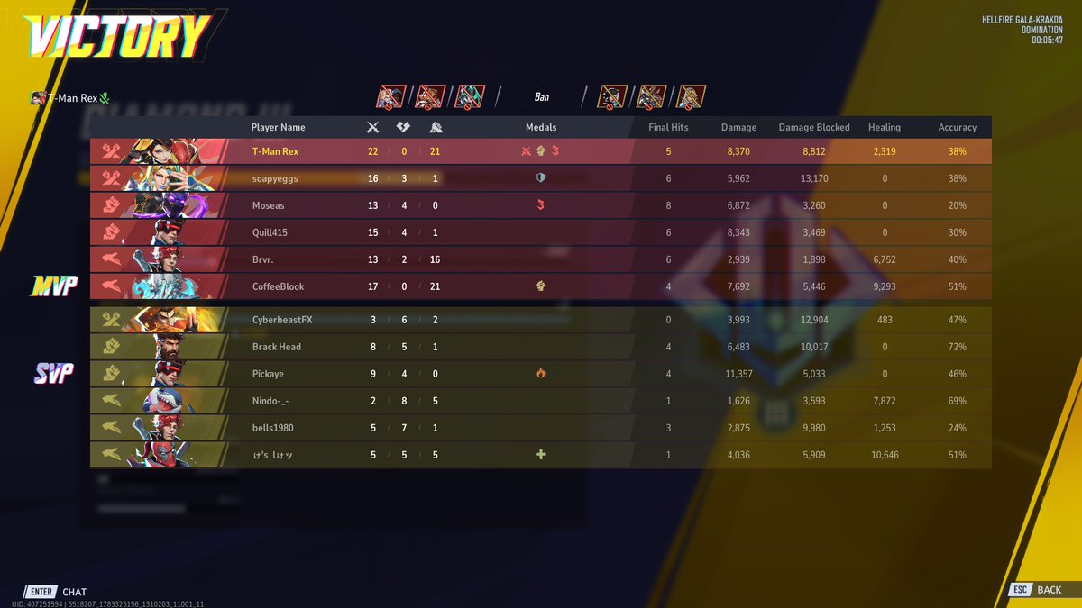 T_ManRex's tweet photo. Nerf this bitch istg. LOOK AT WHAT I DID AND SHE GETS IT https://t.co/TDJMeVY6lo