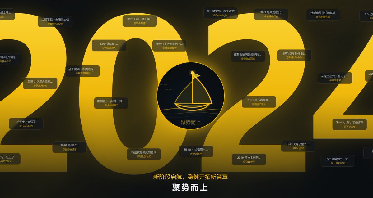 Yeeeee0516's tweet photo. @binancezh 我是在24年下载币安的，刚高考完，币安也是我接触加密货币的领路人、新阶段启航，聚势而上！😍
#币安九周年 https://t.co/fXQVISLKcF