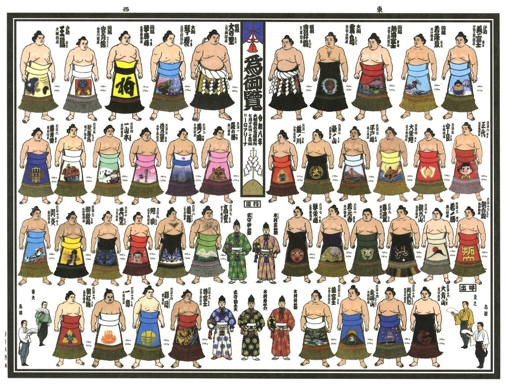 kokugikans's tweet photo. 令和8年7月場所の「絵番付 」新入荷致しました。         

相撲協会発行の番付表を錦絵で描き起こしたものです。
化粧廻しは本人所有のものが忠実に描かれています。   
毎場所番付発表後発売。  

通販サイト「相撲銘品館」にてお買い求め頂けます。  https://t.co/9V3FWpIpsh https://t.co/6DSO4q81lU