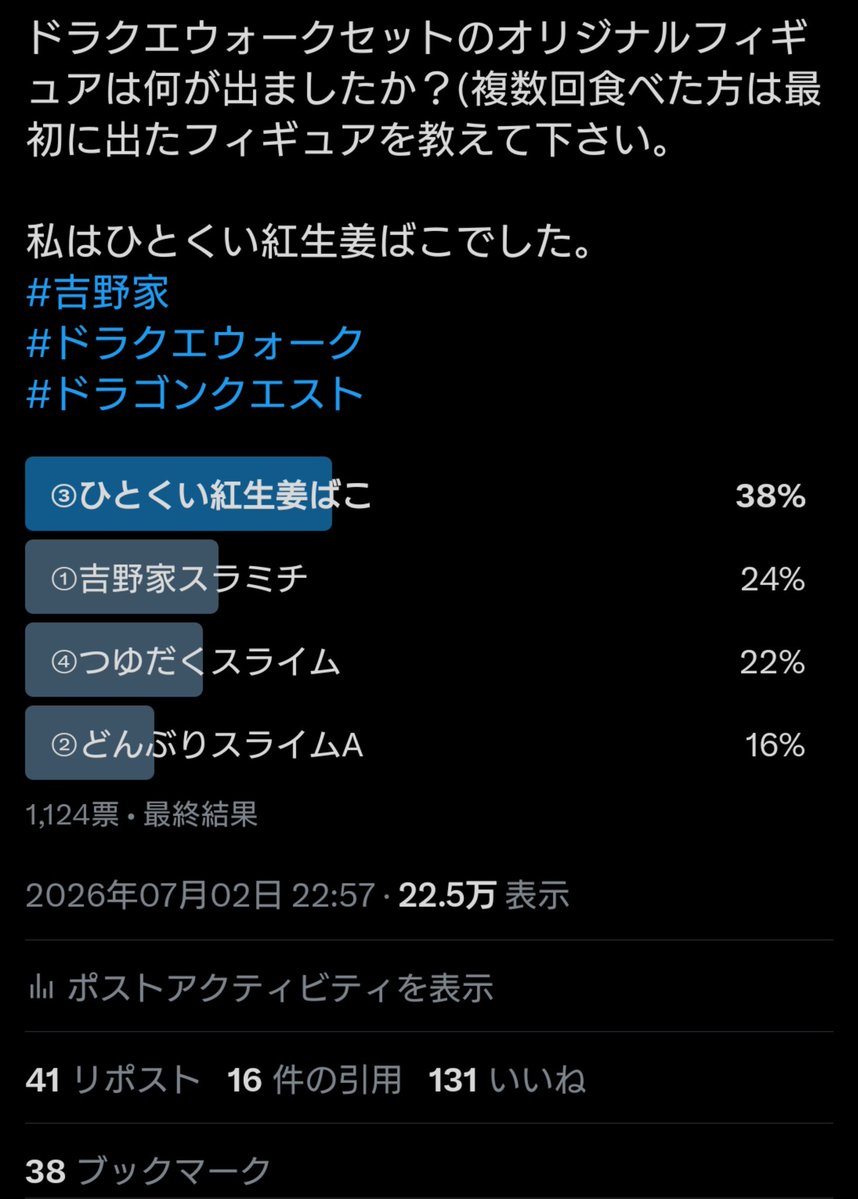 Hagmepureheart's tweet photo. 🤔興味本位でウォークコラボの転売状況を調べてみましたが、やはりアンケートの結果で一番レア度の高いと思われるどんぶりスライムAは高値で転売され買う人も多いようですね。反対側のひとくい紅生姜ばこは言わずもがな…。

データは侮れないな。

#ドラクエウォーク
#ドラゴンクエスト
#吉野家 https://t.co/YJ9I54eQLX