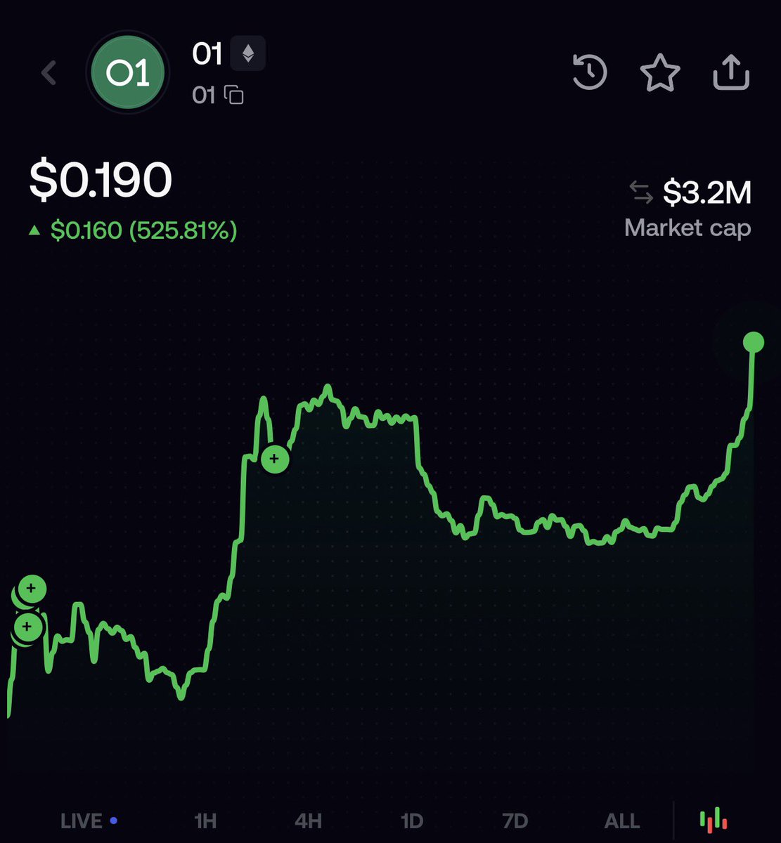 RuneCrypto_'s tweet photo. this chinese token might go crazy btw https://t.co/bNYqG6YdBz