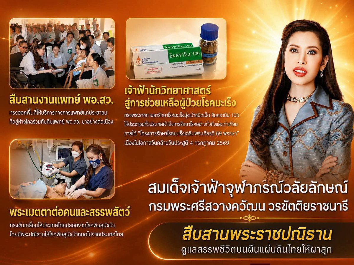 1_DevDiv's tweet photo. ✨🧡 สมเด็จพระเจ้าน้องนางเธอ เจ้าฟ้าจุฬาภรณวลัยลักษณ์ อัครราชกุมารี กรมพระศรีสวางควัฒน วรขัตติยราชนารี ประสูติเมื่อวันพฤหัสบดีที่ ๔ กรกฎาคม 
#ทรงพระเจริญ #สืบสานรักษาต่อยอด
#วันคล้ายวันประสูติ #เจ้าฟ้าจุฬาภรณวลัยลักษณ์
#จุฬาภรณ์ #เจ้าฟ้านักวิทยาศาสตร์ https://t.co/qzGbGX1zq8