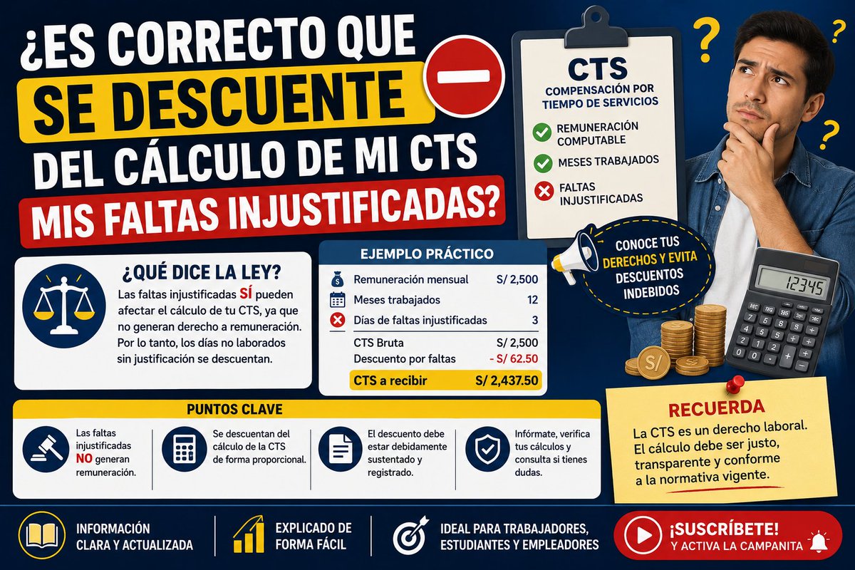 EstudiContable's tweet photo. 🚨¿TE DESCONTARON LA CTS POR FALTAS INJUSTIFICADAS?😱 | DESCUBRE SI ES LEG... https://t.co/XgCOShmUoC a través de @YouTube https://t.co/cqT4jSIft8
