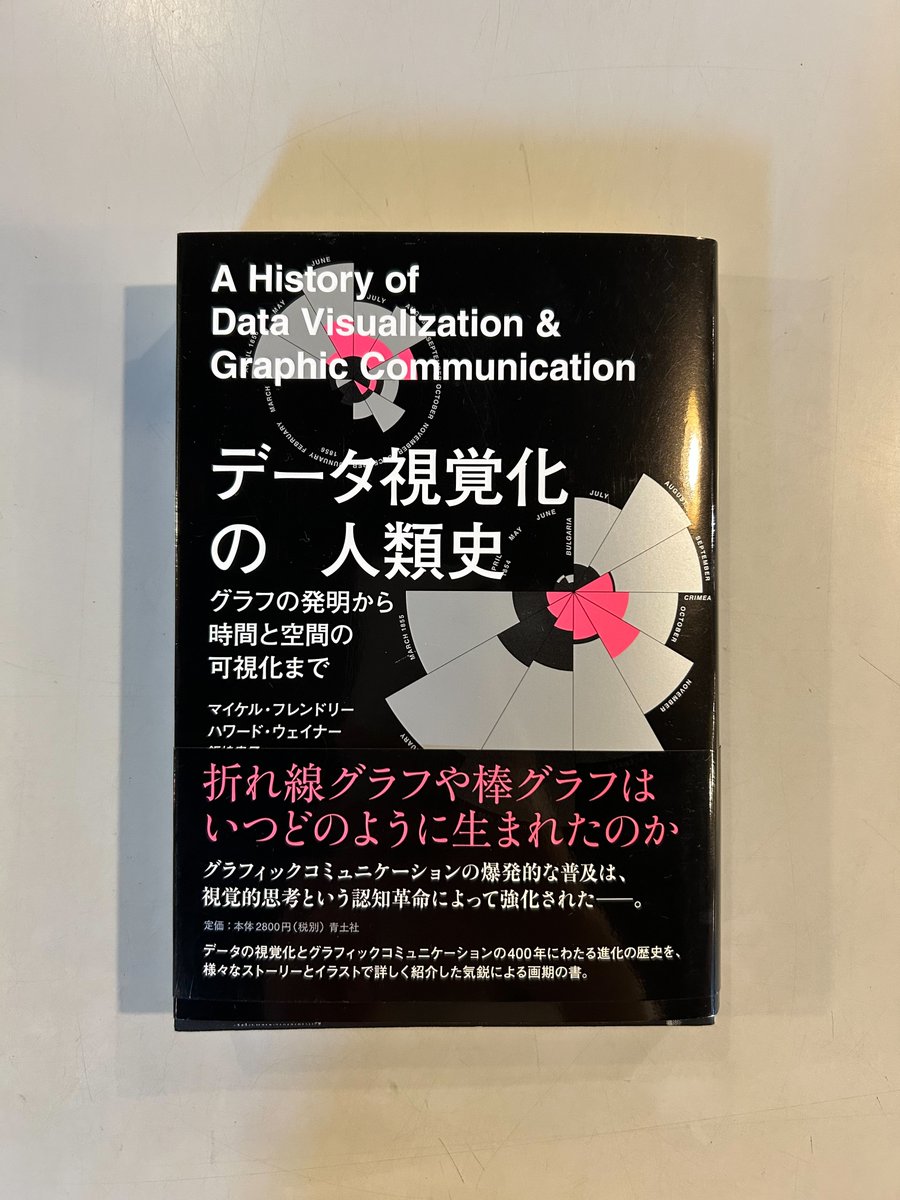 恵文社一乗寺店 | 本にまつわるあれこれのお店 on X: 