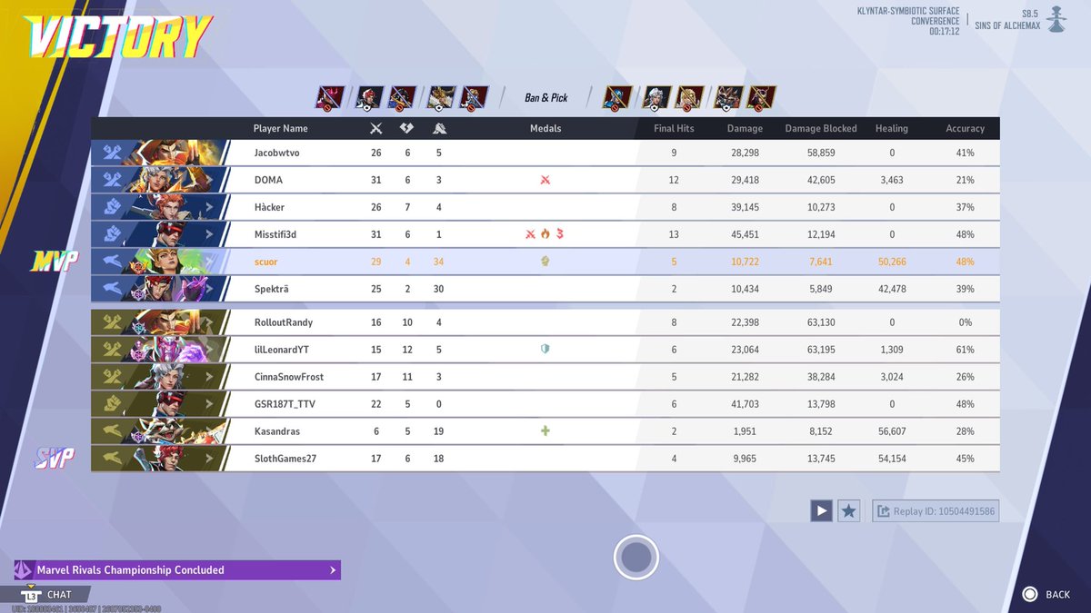 scuor4's tweet photo. 4x MRC Champ | mvp 3 games. Pc next. https://t.co/6Gjh5X3tEk