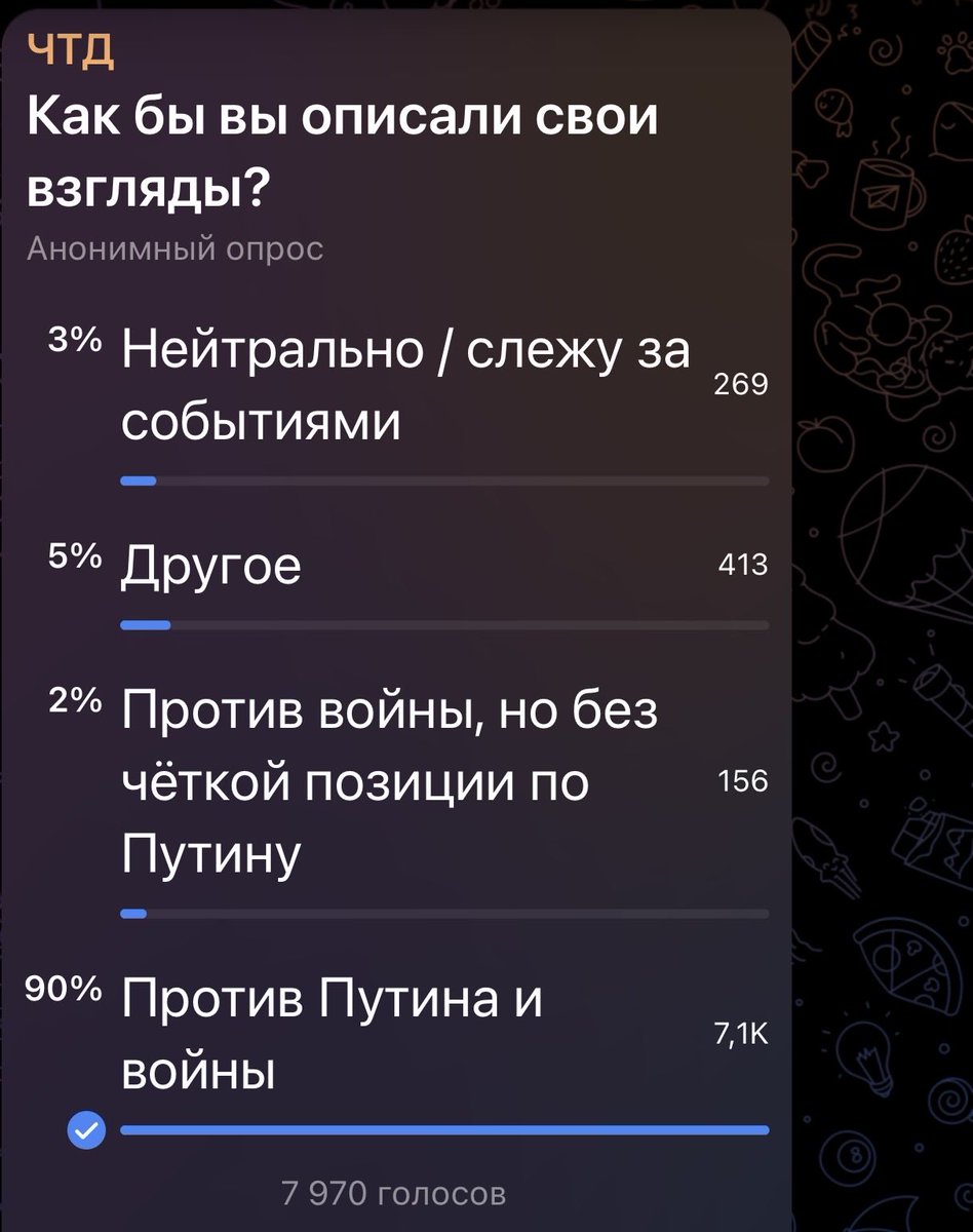 tatkaural's tweet photo. @juristnaprovod На улице большинство людей в РФ боится сказать, что они думают на самом деле. Именно поэтому хотелось бы верить независимому голосованию в интернете..

Выборам бойкот!!! https://t.co/uAOK006ZhI