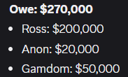 ThyGamblerArmy's tweet photo. 600k of debt down to 270k in one day, debt free before Vegas.

In the meantime, lets do a little flash gw1

$100 x 2 people, running in 12 hours, rt, like and tag a friend. https://t.co/Q906ZHhgfN