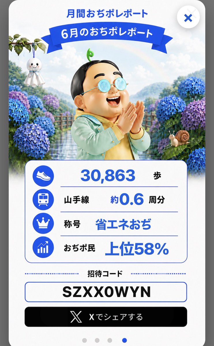 xp_cau's tweet photo. 先月は30,863歩、山手線0.6周分歩きました！

🔽おぢポを始めて330ptをもらう🔽
https://t.co/rCVmOHRugC

招待コード：SZXX0WYN

#おぢポくじ
#6月おぢポくじ https://t.co/pxNKd7y3Cw
