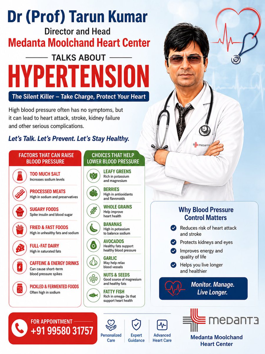 drtarunkumar24's tweet photo. DrTarun Kumar - Talks about Hypertension #MedantaMoolchandHeartCenter #Hypertension #HighBloodPressure #KnowYourNumbers #HeartHealth #HealthyHeart #Cardiology #PreventHeartDisease #ControlBloodPressure #HeartCare #CardiacCare #HypertensionAwareness https://t.co/ZSF7M8NEad