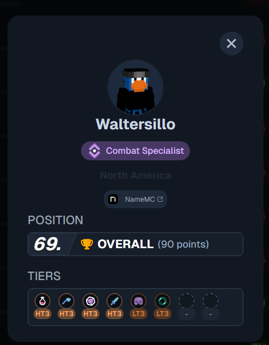 w4ltersillo's tweet photo. @iflexvega @Conterstine @SeFiroox @Shadoune666 @coldifiedd hola flex estaría encantado de participar y hacer contenido sobre la serie. Soy el top 1 de Perú, top 2 de Sudamérica y top 69 del mundo https://t.co/Q71yVreRDi