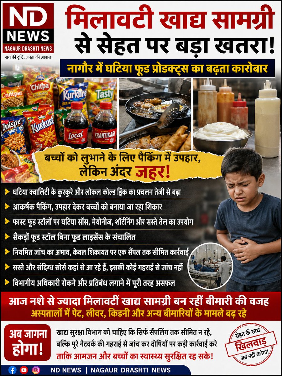LakhanBhati25's tweet photo. मिलावटी खाद्य सामग्री का बढ़ता कारोबार: नागौर में घटिया फूड प्रोडक्ट्स का बढ़ता कारोबार
नागौर। जिले में घटिया गुणवत्ता वाले कुरकुरे, लोकल ब्रांड की कोल्ड ड्रिंक और अन्य सस्ती खाद्य सामग्री का कारोबार 
@GajendraKhimsar @DmNagaur @RajCMO https://t.co/YCy9H2WRfW
