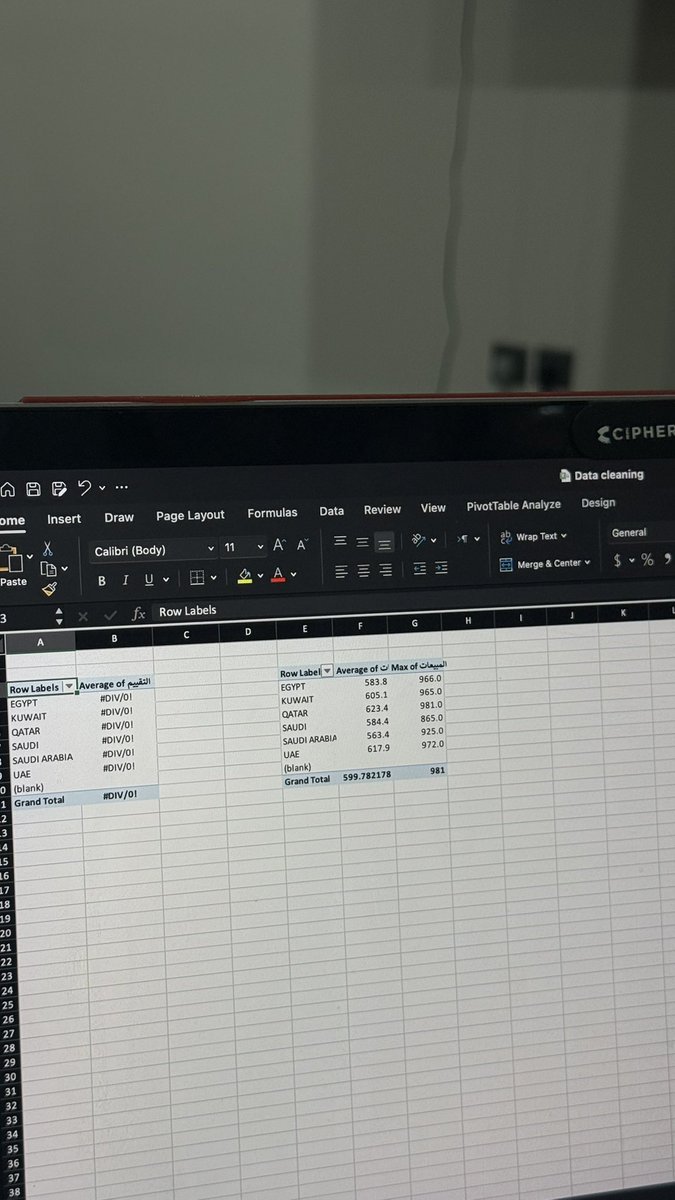wirx9_'s tweet photo. اليوم الثاني من دورة بناء النموذج الى اتخاذ القرار :
من قبل @qassim_tech 

طرقنا لعددت مفاهيم خصوصاً كيفيه تعديل كل خانه من الجدول باستخدام الدوال Counif , Counifs والخ.

كذالك عرفت كيفية ندرس الرسم البياني للبيانات بexcel
وكيفية استخراج الحد الادانى والاعلى 
واستخدمنا power Bl https://t.co/xFAWCTAWFq
