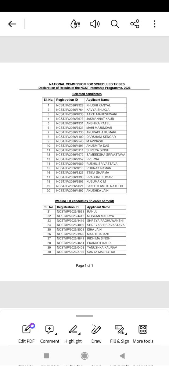 Sigma_Rule01's tweet photo. @ScienceJourney2 NCST internship programme, 2026 का result, इस result में देखिये सर कोई ST Candidate है भी या नहीं। मुझे ठीक से दिख नहीं रहा है। ये result 04 July 2026 को published हुआ है। ST आयोग में internship के लिए ST को छोड़ कर बाकि सब Caste के लोग भरे पड़े हैं।
Link: https://t.co/lsUKxw0lkU https://t.co/lcpqSe0HZl