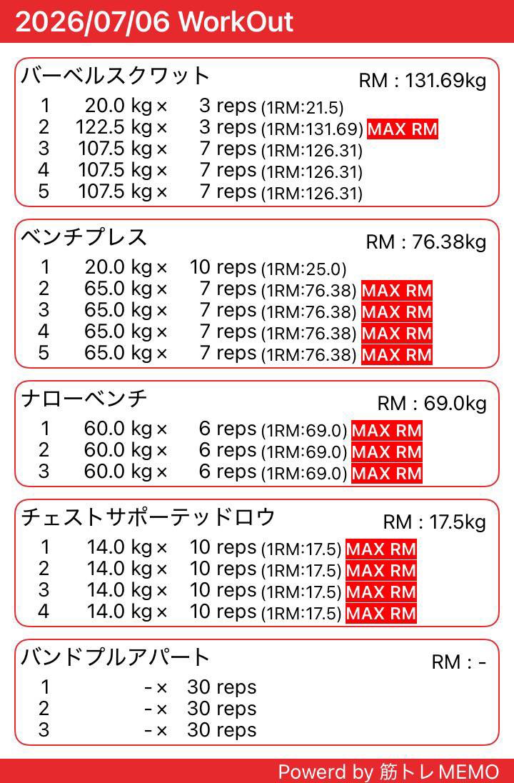 Doraemon_Ashta's tweet photo. 昼
らー麺だるま(みつわ台)
冷やし担々麺+フォロワーサービス味玉

辛めのメニュー充実してるだるまさんで冷やし担々麺。
肉味噌とても肉肉しい。
辛さもちょうど自分好みで美味しかった。
完全にカロリーオーバーだけど、追い飯も頼んで満腹満足。
朝に筋トレしたけど、夜もう少し散歩しよう。 https://t.co/bhBun9T4wL