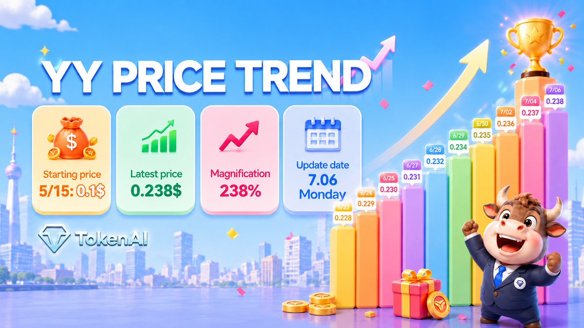 TokenAI tweet media