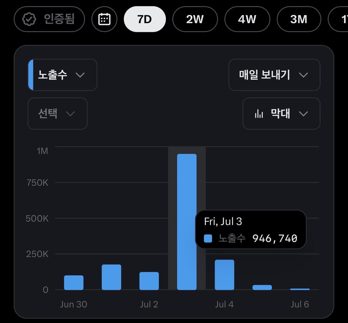 대길이 tweet media