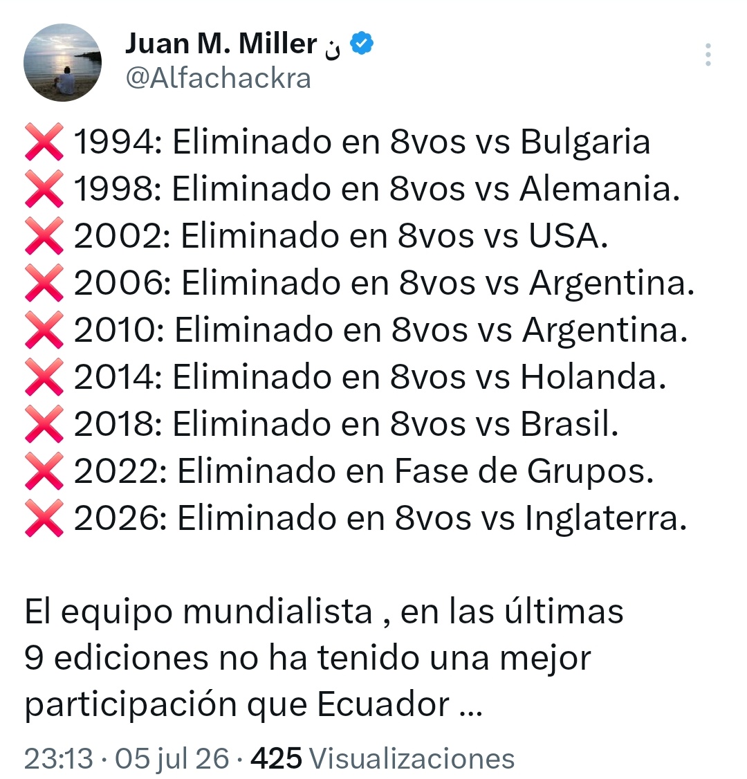 MonyRonkiC's tweet photo. @El_tio_Teo @JoseDoumet Pues tampoco México ha pasado de octavos en el Mundial https://t.co/UnybrGvKhs