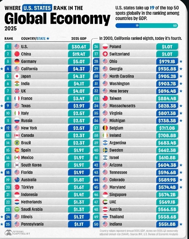 Alberto02715996's tweet photo. @LSofiaDim Dato mata propaganda, che gordo, ardete https://t.co/RJTTUUBeoh