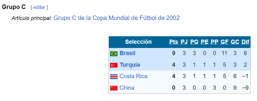 FutbolCheck tweet media