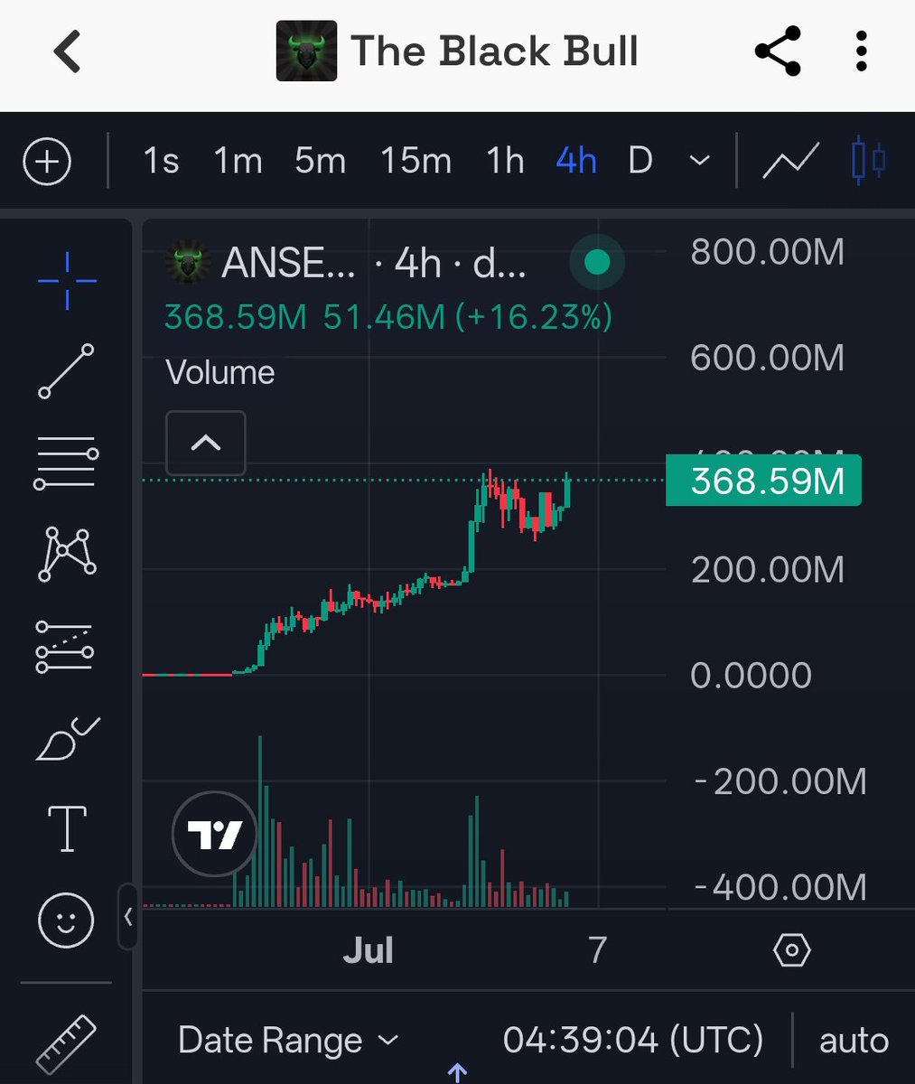 Axl|Crypto & Memes🐂🀄 tweet media