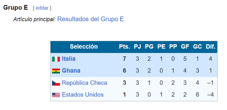 FutbolCheck tweet media