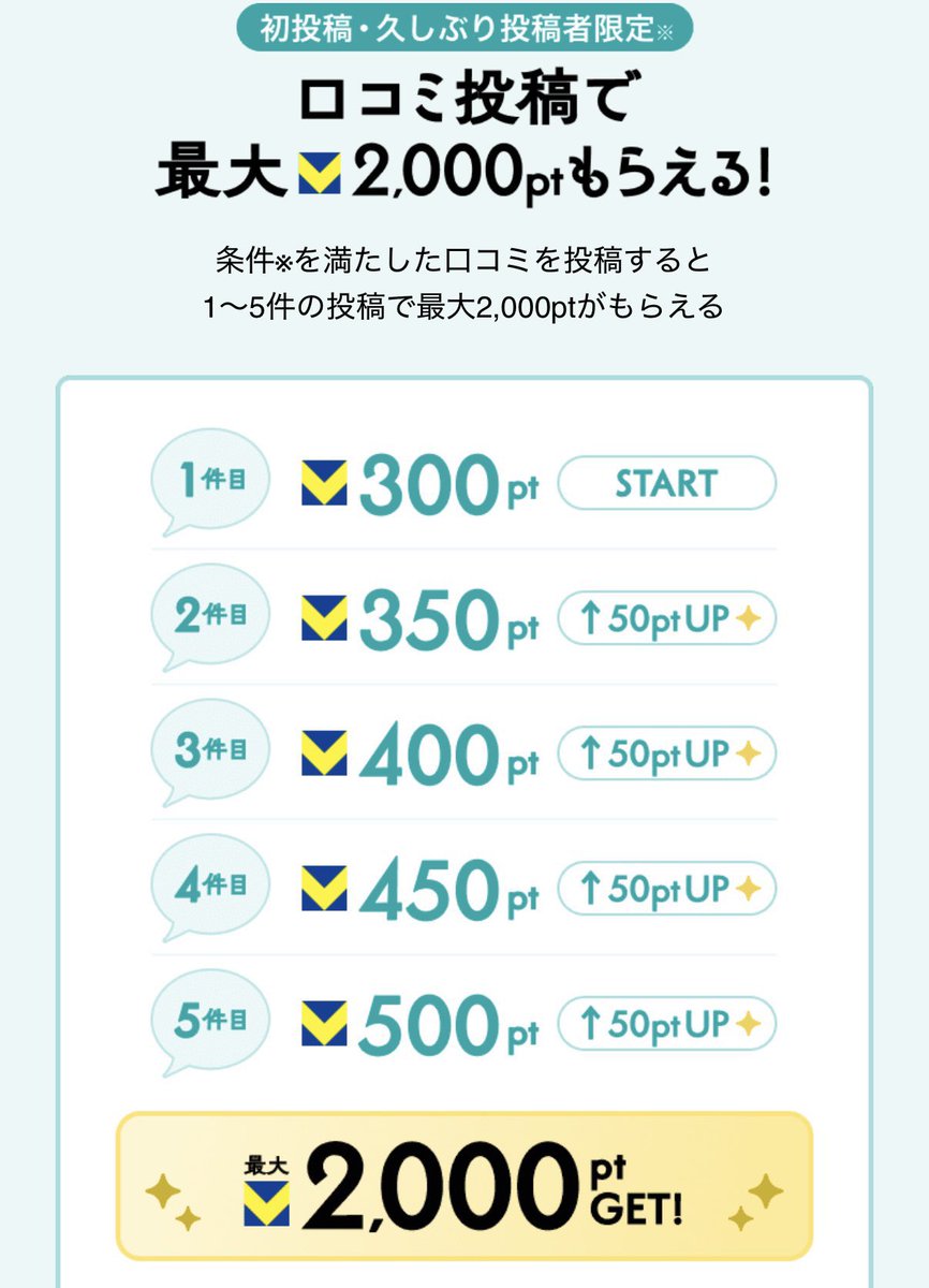 pointo_run's tweet photo. ⭐️食べログの口コミ友達紹介⭐️
5枠とも空いてます🥰🩷

下記URLからエントリー&amp;口コミ投稿で、ポイントをプレゼント！
https://t.co/9YKzfpEQY2 https://t.co/AWE79ZNT8K