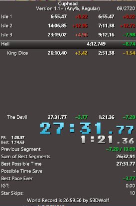 GamerAttack27's tweet photo. Managed to score a PB today despite a terrible Isle 2! I will still try for a little bit longer to try and push this run into the 27:2X/1X range https://t.co/OReiaVLU84