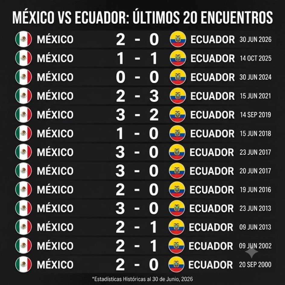 _iTak's tweet photo. @Corperdut @InvictosSomos https://t.co/EZtmQyzvMx