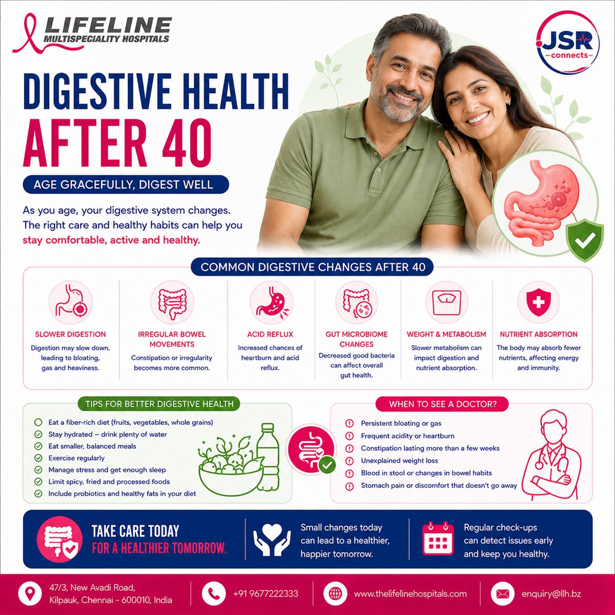 JSRconnect's tweet photo. Your digestive system changes with age—your care should too.
Healthy habits and regular check-ups help keep your gut strong after 40.
#digestivehealth #healthyaging #guthealth #lifelinehospitals #DRJSR https://t.co/HXPjmemFC6