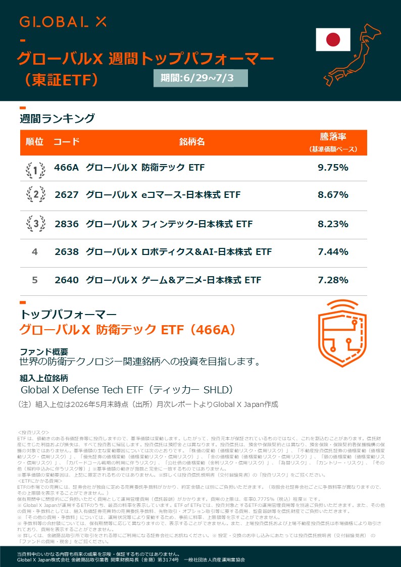 Global X Japan (@GlobalXETFsJPN) / Posts / X