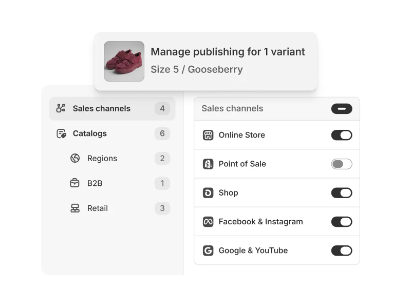 triforte_s's tweet photo. Variant-level publishing for products - Control which product variants are published by channel and per market without any workarounds. https://t.co/NVtFqS2bhn