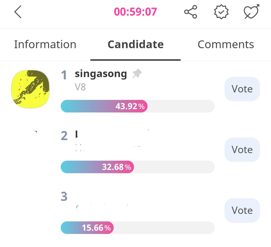 WorldwideCarats's tweet photo. [VOTING] IDOL CHAMP

‼️LES THAN AN HOUR LEFT‼️

💠 Show Champion Pre-Voting

⏰ July 6 (MON) @ 2:59PM KST

🔗 https://t.co/hyay0HJSSY

✅ Win with HUGE GAP
✅ Unlimited voting
✅ 5 💙 / 1 ❤️ = 1 voting ticket

Drop all of your chamsims for V8 singasong now, Carats! We really need to win with a HUGE gap to have a shot at winning! 📢

#V8 #THE8 #디에잇 #VERNON #버논 #singasong @pledis_17