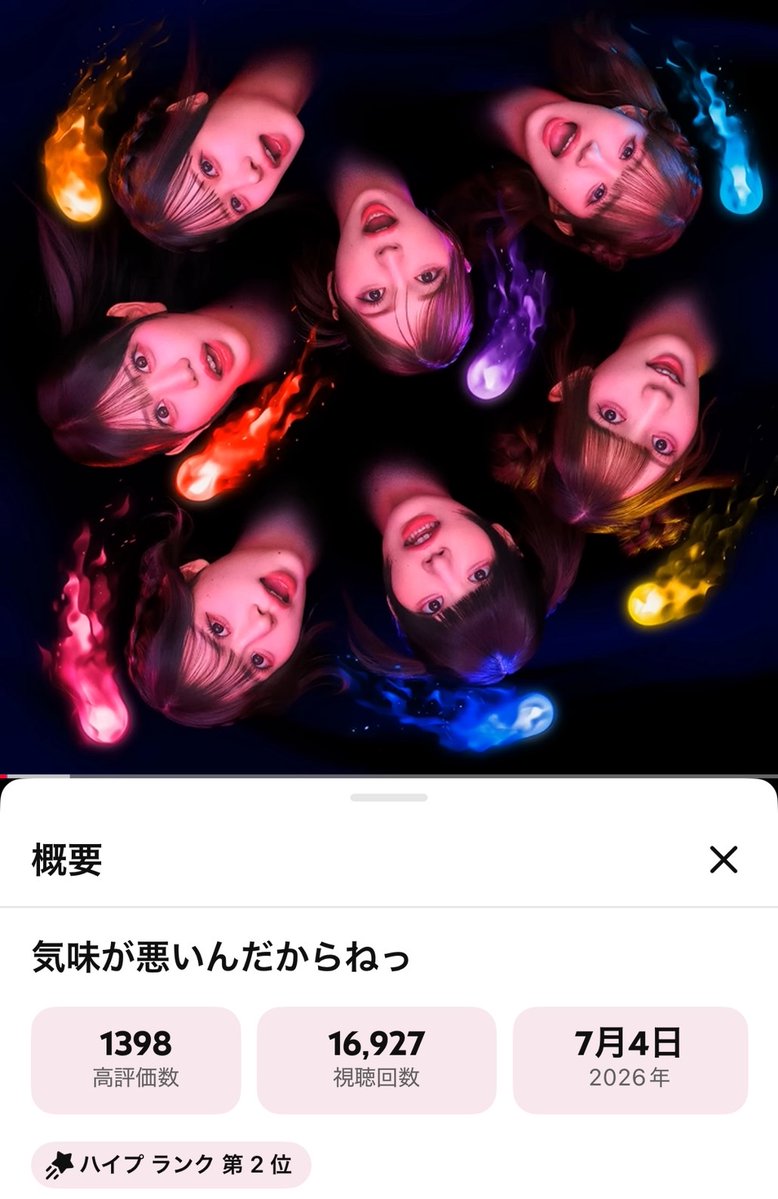 SWEET_STEADY's tweet photo. 🎖️ハイプランキング2位🎖️
　　💓Thank you💓

＃SWEETSTEADY の最新配信シングル

👻『 気味が悪いんだからねっ 』💕
 
Youtube▶️
👑”ハイプランキング2位"にランクイン👑

・┈┈┈┈┈┈┈┈┈┈・
✅ハイプする方法
①7日以内にアップロードされたお気に入りの動画を選択
②動画をハイプしてポイントを付与
③動画のランクが上がるのを見守る👶
・┈┈┈┈┈┈┈┈┈┈・

こわかわいい世界観とともに
すいすてに呪われてください👻💗

▼YouTubeで聴く🎧
https://t.co/X2gTEvFe1G

▼各配信サイト👀💞
https://t.co/angSrSeDgX

＃気味が悪いんだからねっ
＃SWEETSTEADY
＃すいすて