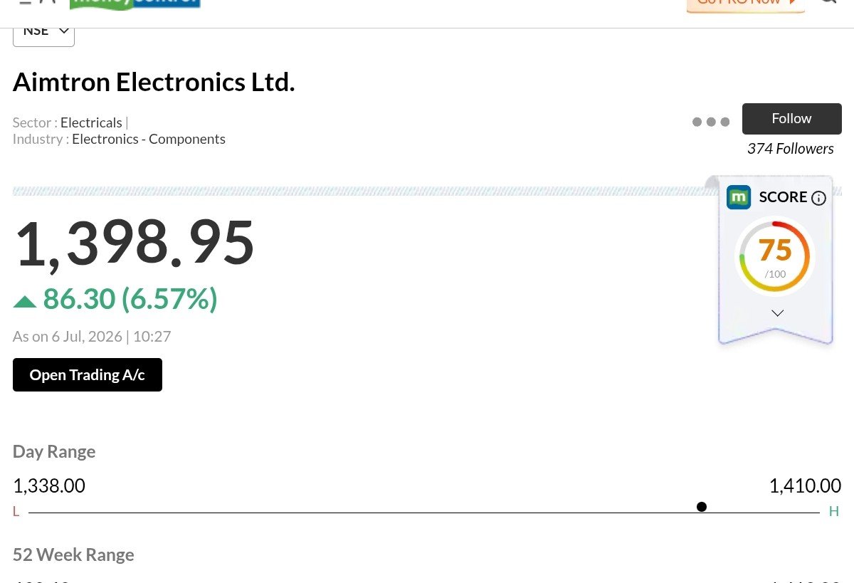 microcap investors tweet media