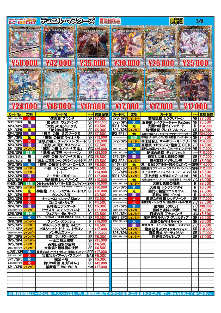 デュエマ 買取情報】 押忍！！！ 金トレジャー久々更新！！！！ 力入れ