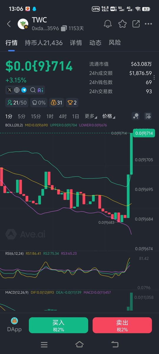 FSB291451815025's tweet photo. TWC

已登录AVE涨幅榜

关注推特
转发推文
评论区留地址领空投

Ca
0xda1060158f7d593667cce0a15db346bb3ffb3596

TWC华人社区群

https://t.co/xO3llQG0zA https://t.co/mJByBbMr90