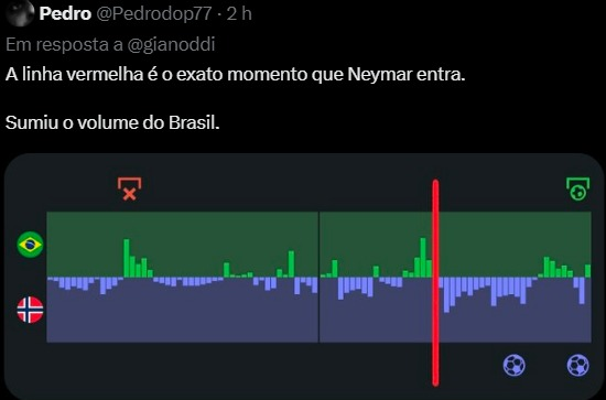éoGigigigi🇧🇷 tweet media