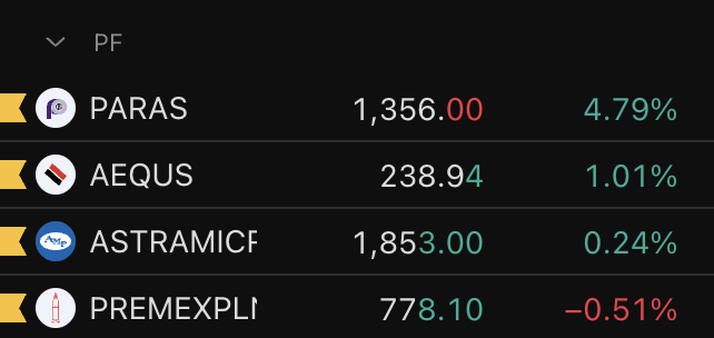stocksgeeks's tweet photo. Only have Fab 4
No trades for me last week or today
No EM, No Trade
Chill Life https://t.co/NzTkIFCYLR