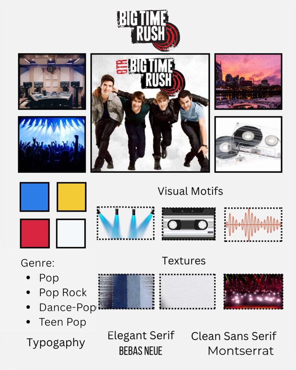 JDMaslowgirlie's tweet photo. @bigtimerush A journey told one album at a time.
#BigTimeRush #Elevate #AnotherLife #Album #MoodBoard #Edit https://t.co/550Opt29C1