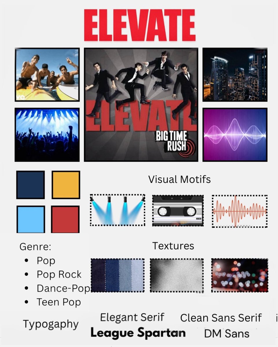 JDMaslowgirlie's tweet photo. @bigtimerush A journey told one album at a time.
#BigTimeRush #Elevate #AnotherLife #Album #MoodBoard #Edit https://t.co/550Opt29C1