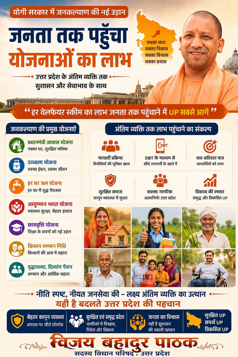 vijaypathakbjp's tweet photo. "स्पष्ट नीति, साफ नीयत और अंतिम व्यक्ति का उत्थान"

​मुख्यमंत्री श्री योगी आदित्यनाथ जी के नेतृत्व में यूपी सरकार 'अंत्योदय' के संकल्प को साकार कर रही है। बिना भेदभाव हर पात्र लाभार्थी तक पारदर्शी ढंग से योजनाओं का लाभ पहुँचाना ही बदलते उत्तर प्रदेश की पहचान है। 
@BJP4UP https://t.co/jwGqcxVX0A
