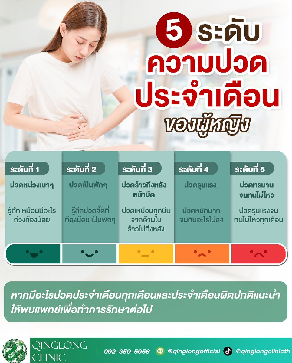 Qinglongtearoom's tweet photo. 5 ระดับความประจำเดือนของผู้หญิง
📷: 092-359-5956 ID Line : @qinglongofficial 📷 #Accupuncture #Health #ฝังเข็ม https://t.co/24S1jfZuKu