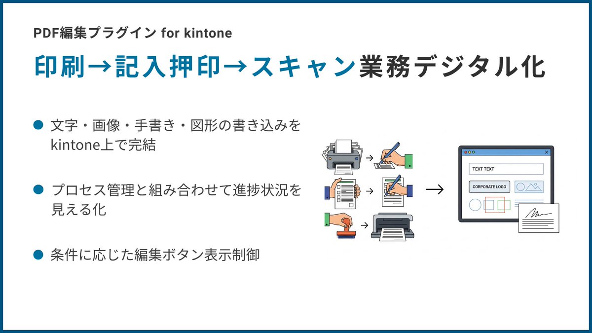 corenauts's tweet photo. 取引先から届いたPDF、社内で回覧して押印、最後にスキャンして添付という流れ、まだ毎日続いていませんか。 kintone上で記入・押印まで完結できれば、紙の往復は減らせます。

詳しくはこちら。
https://t.co/ye0TEOdvoB https://t.co/LGZlhr102o