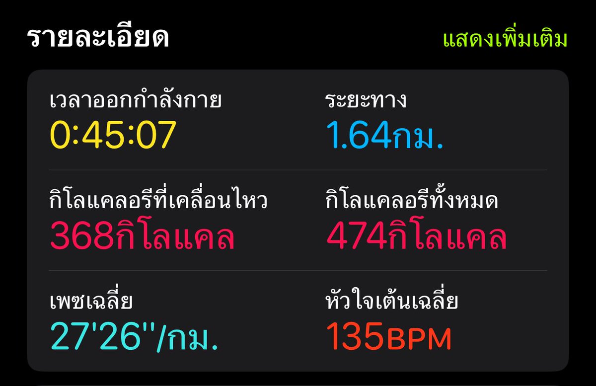 borborbm's tweet photo. ปกติสลับชัน 3-6-9-12 สปีด 3-4.4 วันนี้ลองชัน 9 สปีด 3 ทีเดียวรวด 45 นาที ไม่เหนื่อยจนจะขาดใจแต่เหงื่อท่วมมาก ฟิรๆ https://t.co/8Qxrq72IoS
