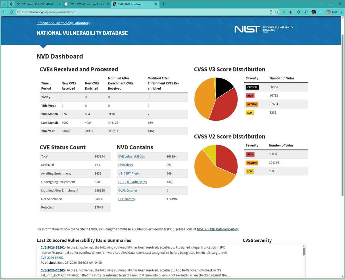 chukwupg's tweet photo. Found vulnerabilities? Good.
But do you actually understand them?

I worked on a lab focused on investigating vulnerability intelligence sources, and it completely changed how I look at vulnerabilities.

Instead of just identifying CVEs, I went deeper into understanding what they actually mean.

Here’s what I explored:
- CVE (Common Vulnerabilities and Exposures) - Unique identifiers for publicly disclosed vulnerabilities
- CWE (Common Weakness Enumeration) - The underlying weakness causing the vulnerability
- NVD (National Vulnerability Database) - Enriched vulnerability data with detailed analysis
- CVSS (Common Vulnerability Scoring System) - Severity scoring based on exploitability and impact

For example:
CVE-2019-6111
- Linked to CWE-22 (Path Traversal)
- Enables Man-in-the-Middle attacks via malicious SCP servers
- Severity classified using CVSS scoring

I also analyzed CVSS vectors like:

AV:L / AC:H / PR:L / UI:N / S:U / C:H / I:H / A:H, which scored: 7.0 (High) using the FIRST CVSS calculator.

Lesson learnt:
Vulnerability scanning is only the beginning.

Understanding the relationship between CVE, CWE, NVD, and CVSS is what allows you to:
- Assess real-world risk
- Prioritize vulnerabilities
- Think like an attacker and a defender

In simple terms:
CVE tells you what the issue is
CWE tells you why it exists
NVD gives you enriched context
CVSS tells you how dangerous it is

This is a critical step toward effective vulnerability analysis and penetration testing.

#CyberSecurity #EthicalHacking #VulnerabilityManagement #CVE #CWE #CVSS #NVD