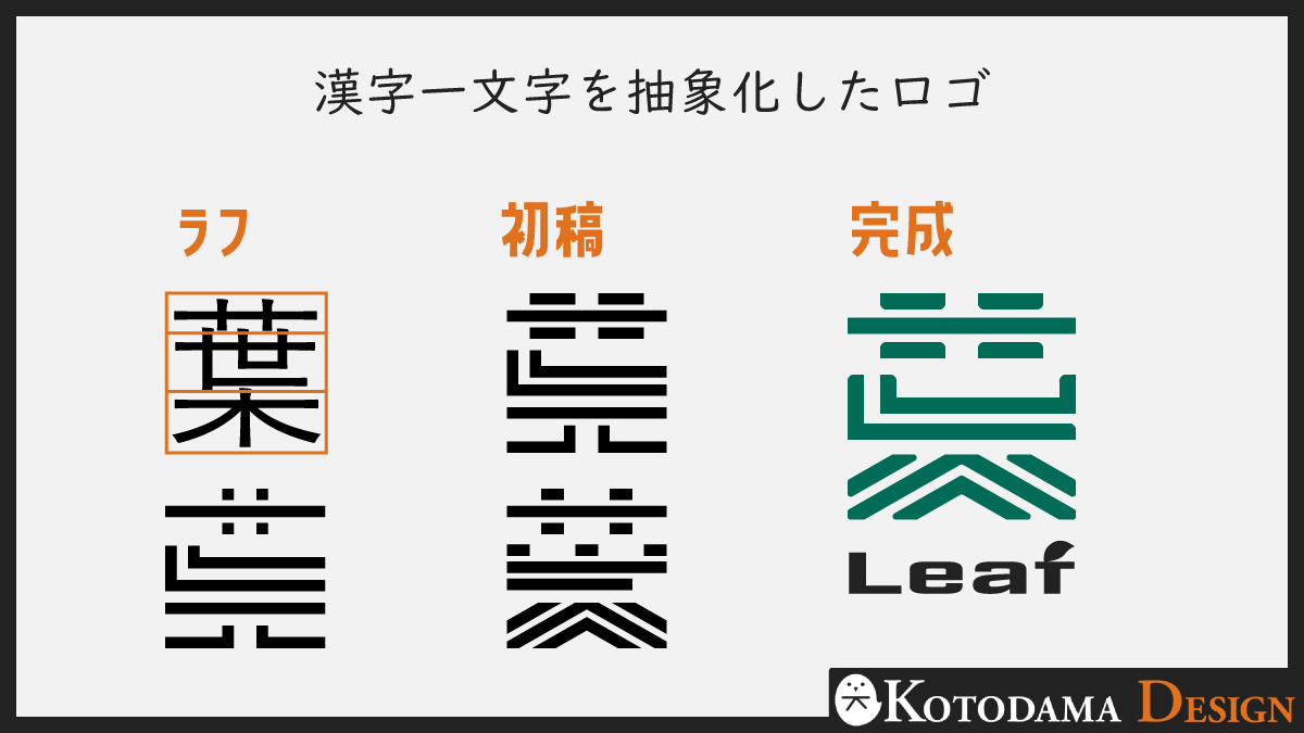 You_Ghost_'s tweet photo. 漢字一文字を抽象化したロゴを作ってみました

・漢字をパーツで分解して抽象化する
・直線的な線で表現しつつ、斜めや丸みでアクセントを入れる
・ロゴタイプにもさりげなくモチーフを追加

#ロゴ #デザイン https://t.co/P7Hd5jQohy