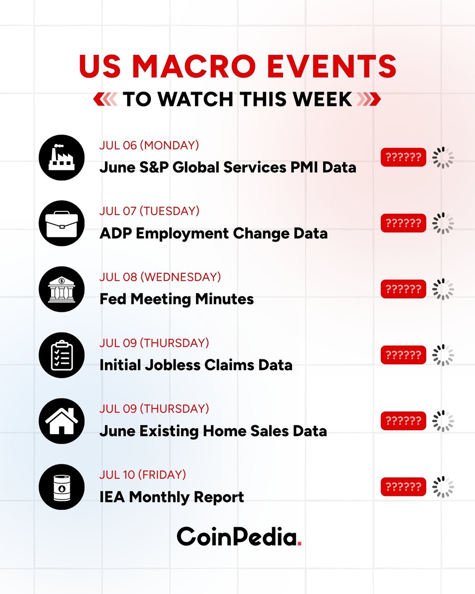 CoinpediaNews's tweet photo. US Macro Events to Watch This Week

➡️ This week's US economic calendar is packed with market-moving events.

➡️ Here are the top US macro events to watch.

#CoinPedia #Crypto #Web3‌‌