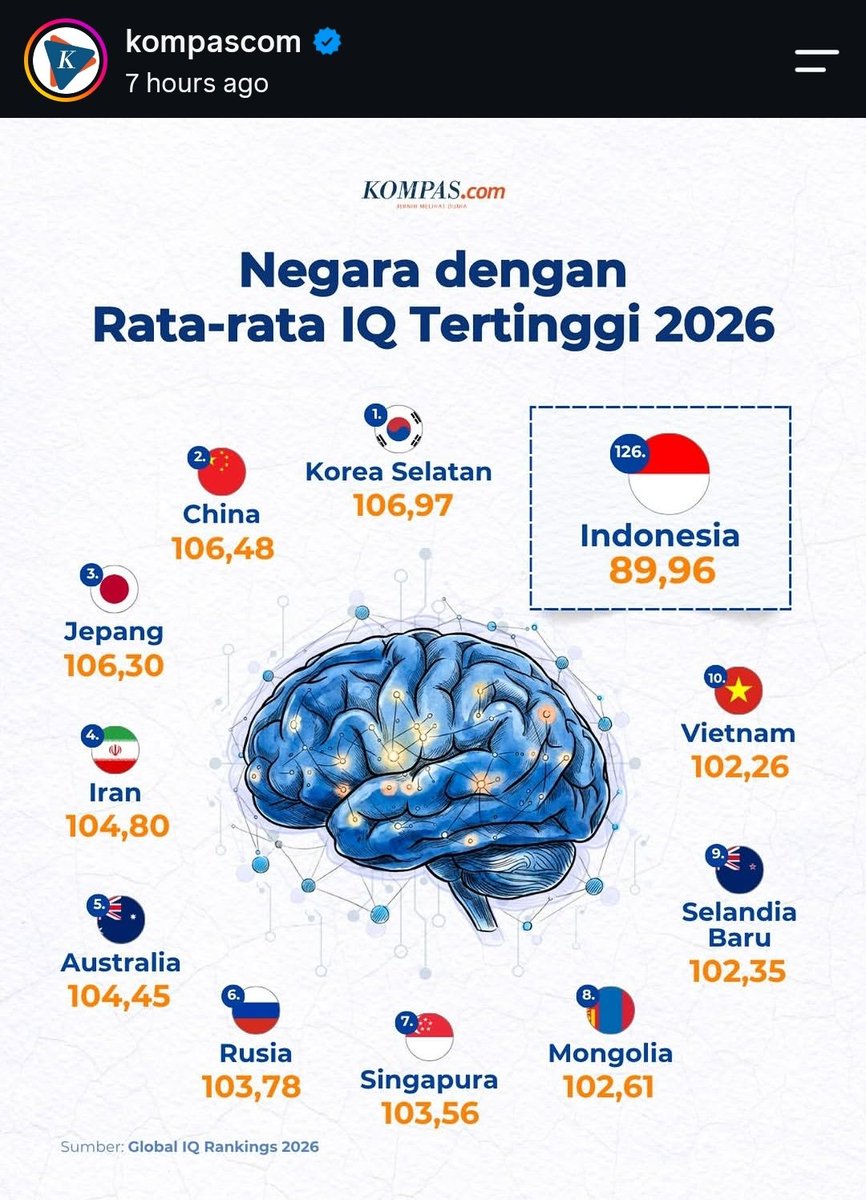 ARSIPAJA's tweet photo. https://t.co/fi00ZRAcDk