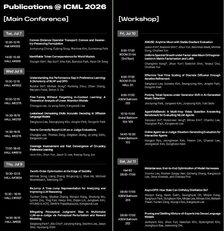 Kangwook_Lee's tweet photo. Welcome to Seoul, ICMLers!

@Krafton_AI will be presenting many interesting papers throughout this week, so please check them out!

I will also help present some of the work (see 🧵below), so please come and say hi 👋 https://t.co/eJncvdVbyA